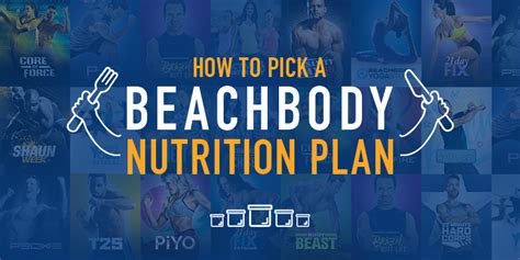 How To Pick A Beachbody Nutrition Plan Bodi