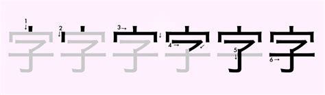 How To Guess The Order Of The Strokes Of A Kanji 2023