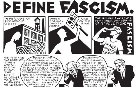 Fascism Infographic