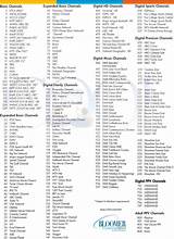 Direct Tv Packages Select Channel List Images