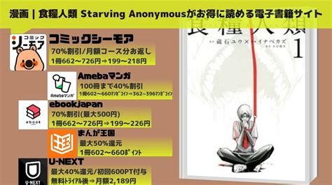 漫画食糧人類 Starving Anonymousを全巻無料で読めるアプリやサイトはある違法サイトについても解説 電子書籍比較