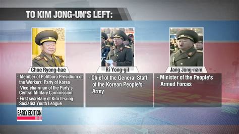 Military Hardliner Choe Ryong Hae Rises As N Korea S No 2 Youtube