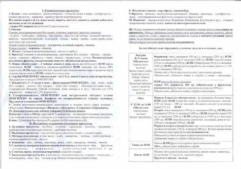 Меню диета по мухиной Диета Мухиной Без Иглы Меню — Похудение Диета Правильное Питание Диета Мухиной Без Иглы Меню — Похудение Диета Правильное Питание Меню диета по мухиной