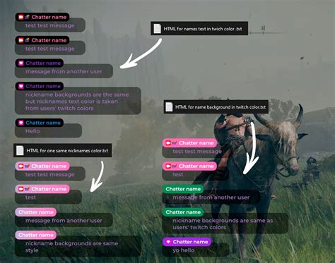 Customizable Yttwitch Chat Box Widget For Stream Etsy