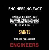 Electrical Engineering Facts Images
