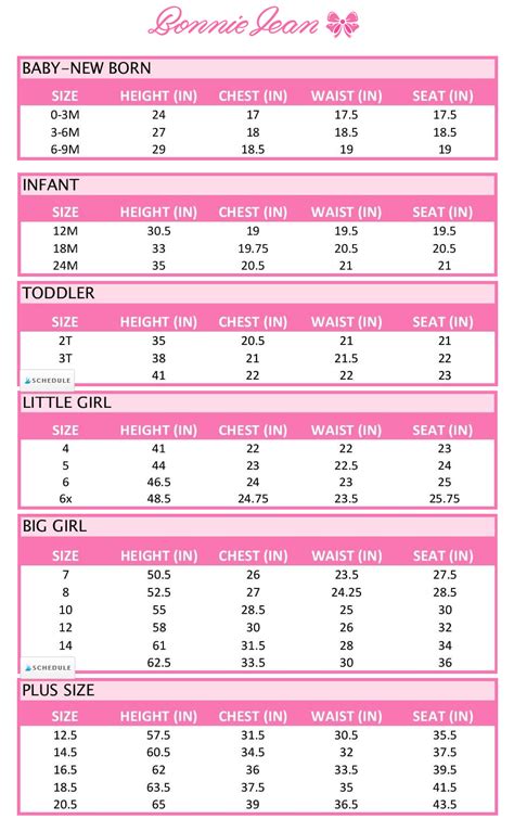 Size Guide Size Chart Baby Clothes Size Chart Size Chart For Kids