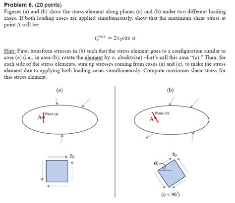 Solved Problem Points Figures A And B Show The Chegg