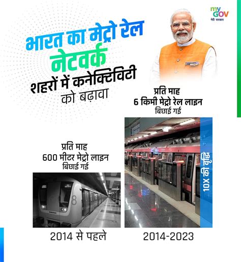 Mygovindia On Twitter Indias Metro Rail Network Transforming Travel