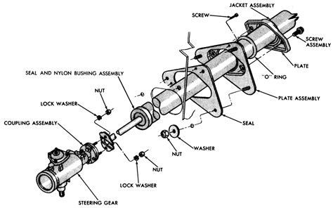 1972 C10 Steering Column Wiring Diagram