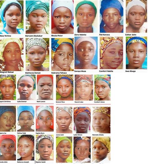 Nigerian Missing Girls Name List Photos Revealed ~ Osas Eye Opinions And Views On Nigeria