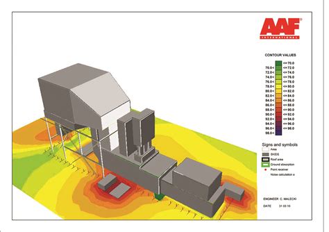 Air filters ltd (aaf international) bassington lane, cramlington northumberland ne23 8af phone: 产品 - AAF International