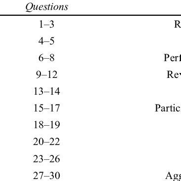 Became binary university college of management and entrepreneurship in 2004. (PDF) Corporate entrepreneurship in University of Tehran ...