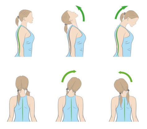 How To Strengthen Neck Muscles For Posture Unugtp