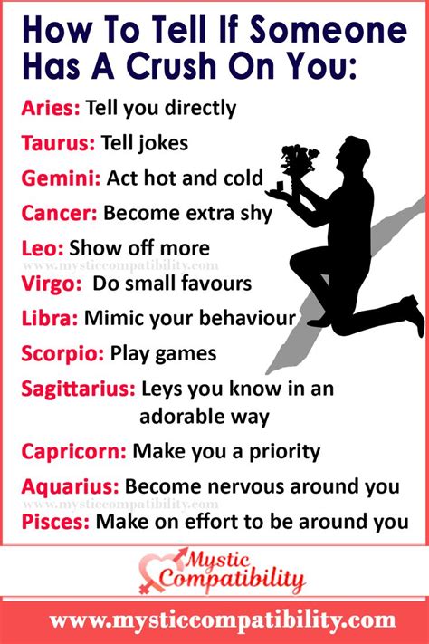 How To Tell If Someone Has A Crush On You Zodiac Signs Relationships Compatible Zodiac Signs