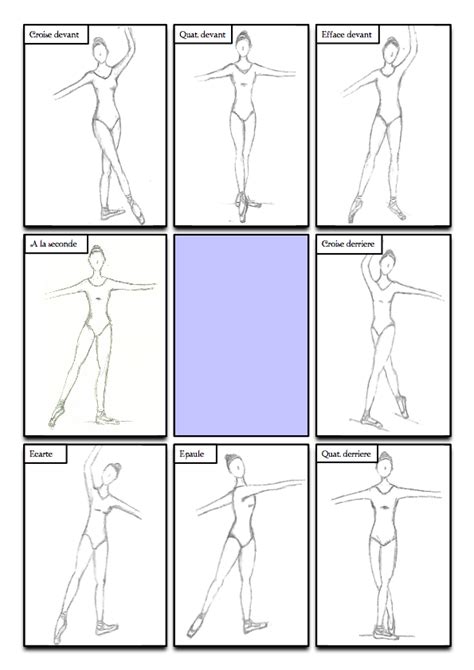 Eight Positions of the Ballet Body | Ballet moves, Ballet technique