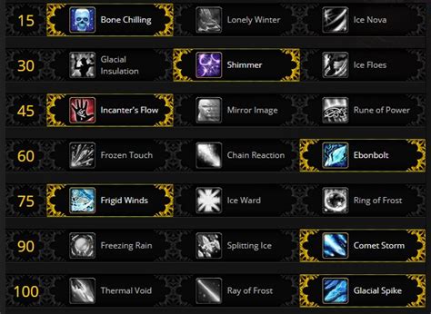 Frost Mage Talent Build