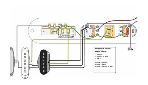 fender nashville telecaster wiring diagram - Wiring Diagram