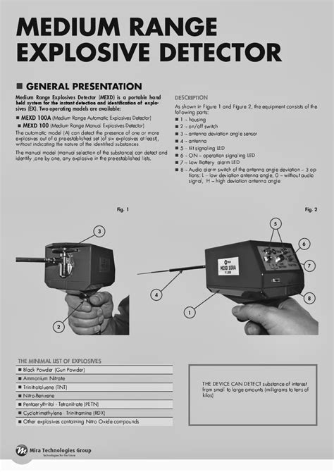 Ade651 Gt200 Alpha 6 Sniffex Hedd1 Psd 22 H3tec Etc Frauds March