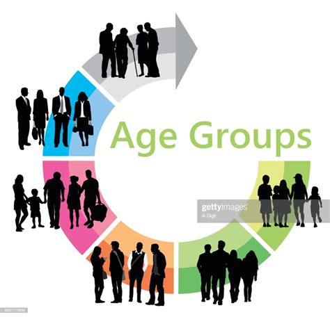Age Group Chart High Res Vector Graphic Getty Images