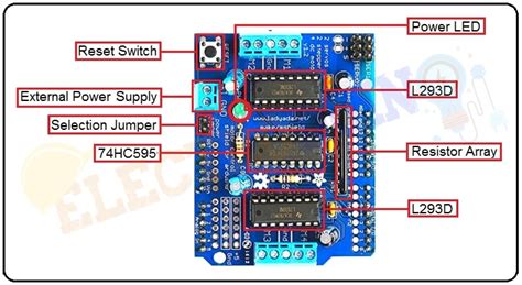 L293d Motor Driver Shield For Arduino 57 Off