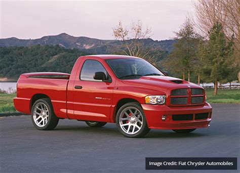 What Is The Dodge Ram Srt 10 Specs And History