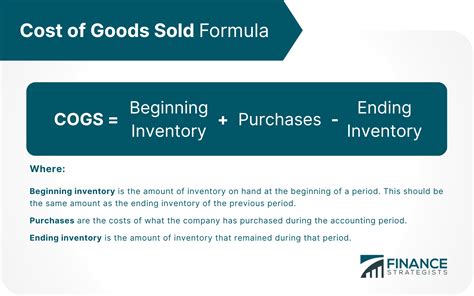 Cost Of Goods Sold Cogs Definition And Accounting Methods