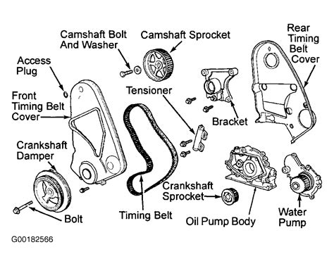 2010 Dodge Avenger Serpentine Belt Diagram Wiring Site Resource