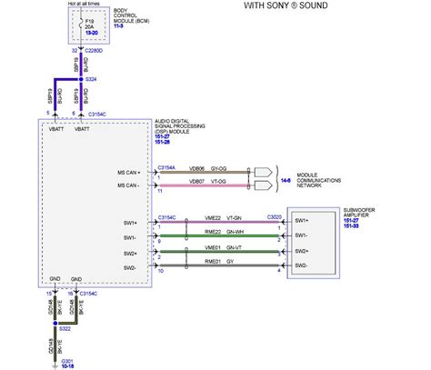 Ford f 150 wiring universal wiring diagram designs. 34 2013 Ford F150 Wiring Diagram - Wiring Diagram Database