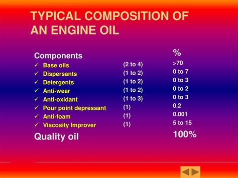 Ppt Lubricants Overview Powerpoint Presentation Free Download Id