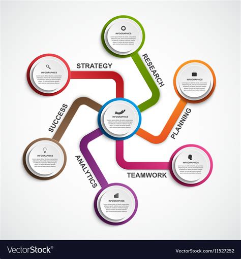 Organizational Charts Infographics Template Organizational Chart Images