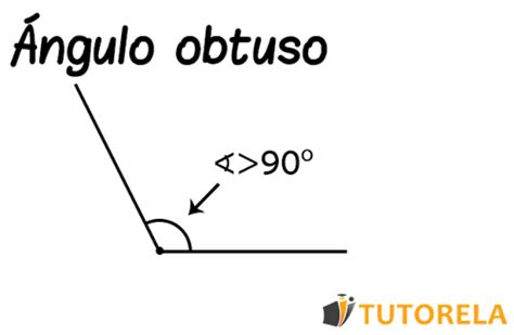 Ángulo Obtuso Tutorela