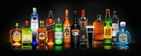 Most Popular Liquor