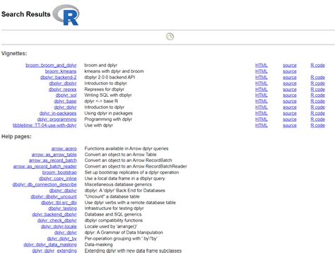 Data Manipulation I Dplyr Cheat Sheet Using R Rstudiodatalab