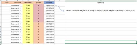You might like to read this simpler page on standard deviation first. Calcul d'écart-type entre des dates - Macros et VBA Excel