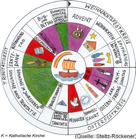 The liturgical color appropriate for the day is indicated, when the color is green, red or purple, by the color of the numeral against a light grey background. Liturgical Church Calendar | Homeschool: Bible | Pinterest ...