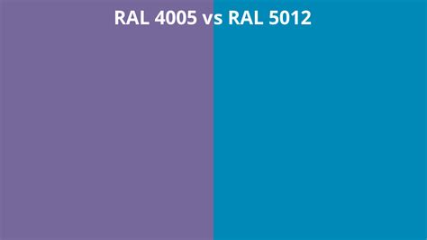 RAL 4005 Vs 5012 RAL Colour Chart UK