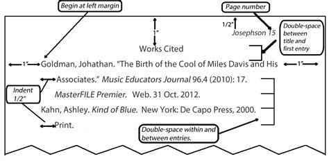 Thus, the current system is based on a few guiding a history works insanity in purdue age of reason. MLA - Citing Resources APA, MLA & Avoiding Plagiarism - LibGuides at Spokane Falls Community College