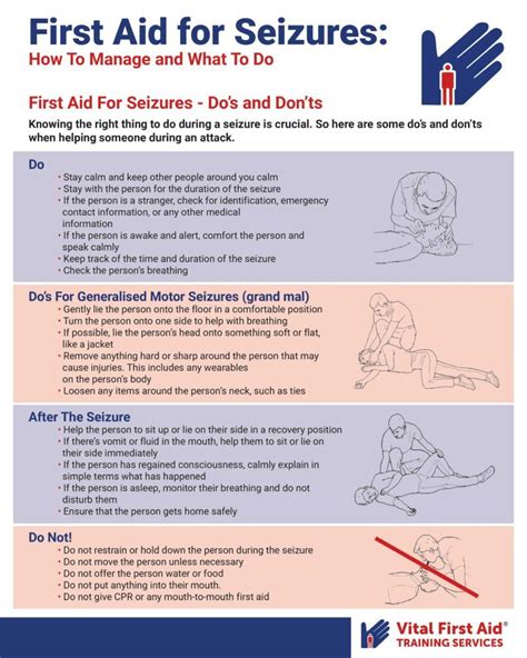 First Aid For Seizures How To Manage And What To Do Vital First Aid Training Services