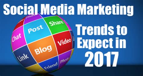 Social Media Marketing In 2017 Farris Marketing