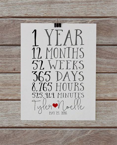 Dating 1 year anniversary gifts for her. First Anniversary Together, 1 Year Anniversary Gift for ...