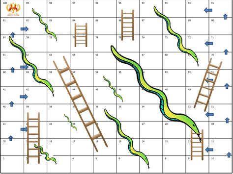 Snakes And Ladders Template Teaching Resources