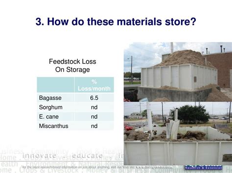 Ppt Biorefinery Development Using Multiple Feedstocks Powerpoint