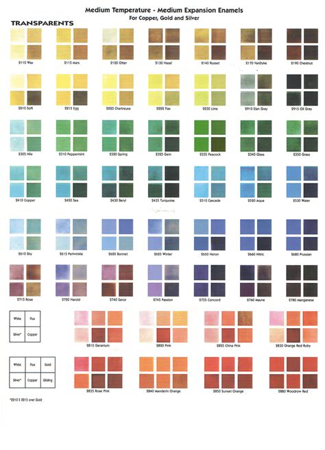 The Ritas Art Blog Enamel Chart Paint Charts Paint Color Chart