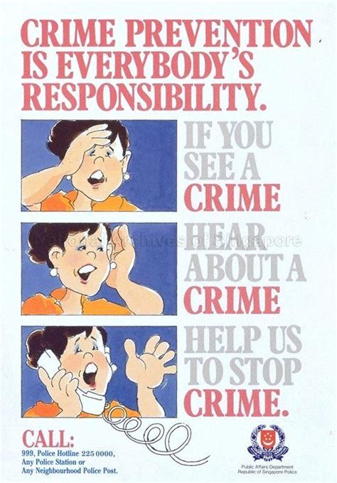 Crime Prevention Is Everybodys Responsibility If You See