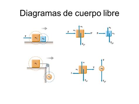 Top Imagen Diagramas En Fisica Abzlocal Mx