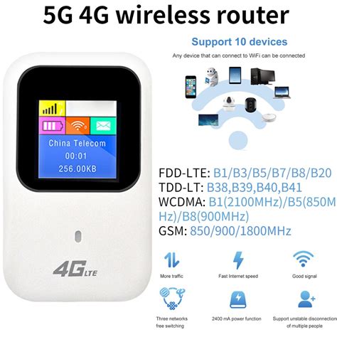 4G 5G Draadloze Router 2 4Ghz Lte Mobiele Breedband 150Mbps 4G Wifi