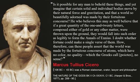 Cicero Quotes Shortquotescc