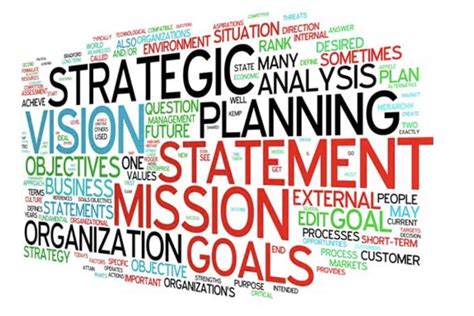 Strategic Planning: Creating a Road map for the New Year - CFNRV