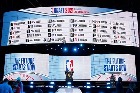 Top 5 International Players Selected In The 2021 Nba Draft