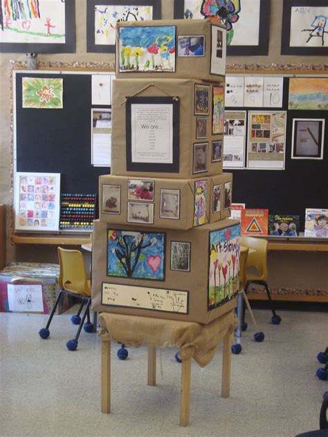 The “we Are” Project Preschool Art Reggio Inspired Classrooms